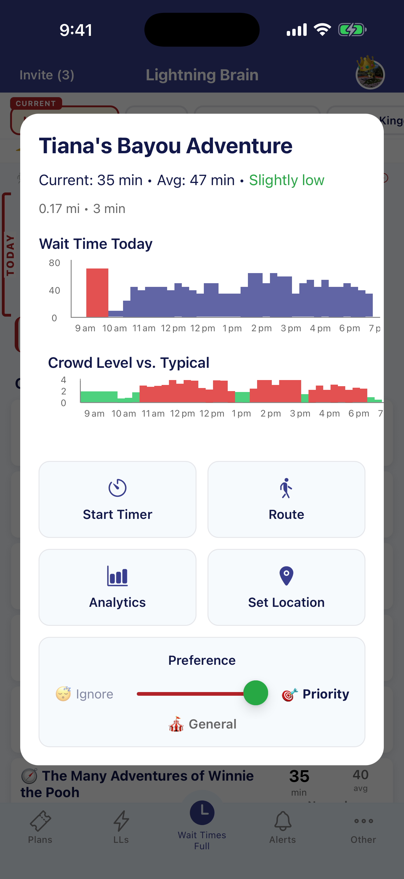 Posted wait and average wait on one screen, so an odd number stands out before you walk over.